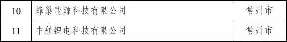 太阳集团5493con(中国)官方网站