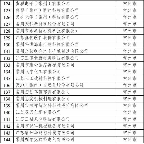 太阳集团5493con(中国)官方网站