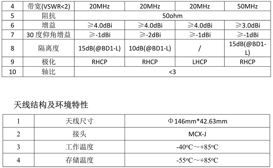 北斗外置天线_13.png