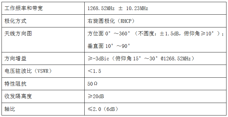 微信截图_20220414092228.png