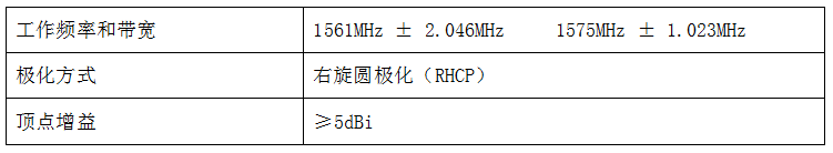 微信截图_20220414092320.png